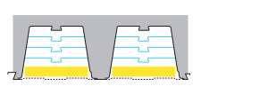 Wideck EDCPA Profile